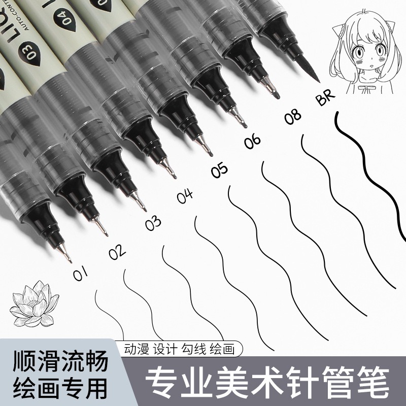 5/8/12 Czarne pisaki Tibs do s – Copic Marker Sketch recenzja i cena